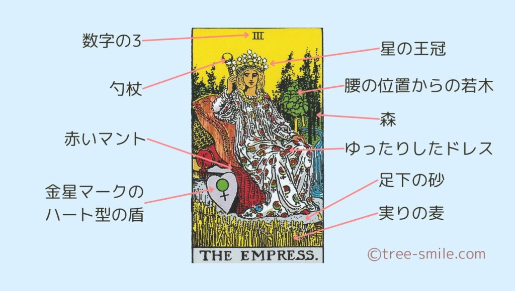 タロットの樹 大アルカナ 女帝 EMPRESS 笑顔の樹