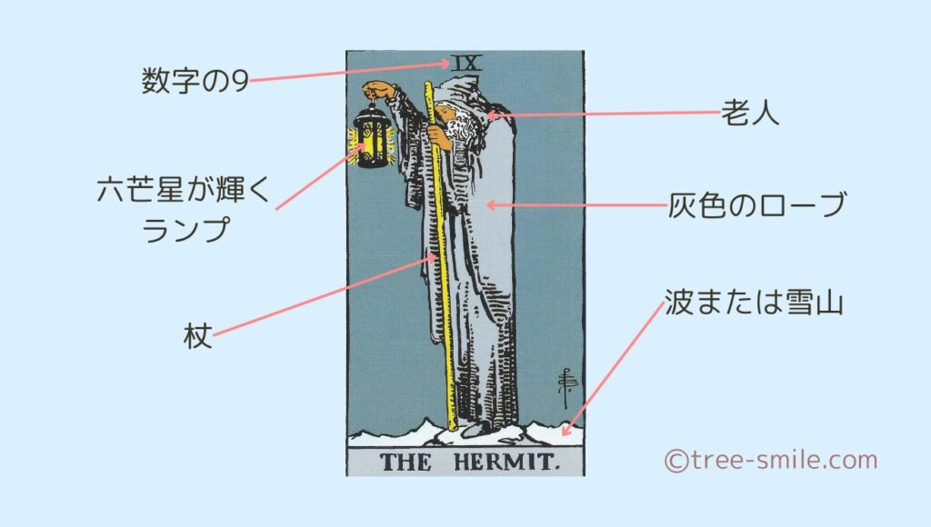 タロットの樹 大アルカナ 隠者 HERMIT 笑顔の樹