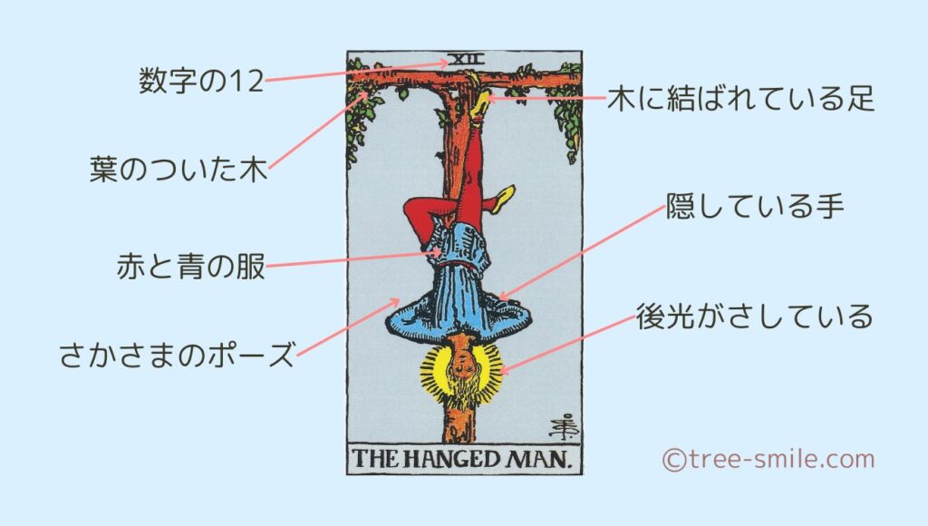 タロットの樹 大アルカナ 吊るされた男 HANGED-MAN 笑顔の樹